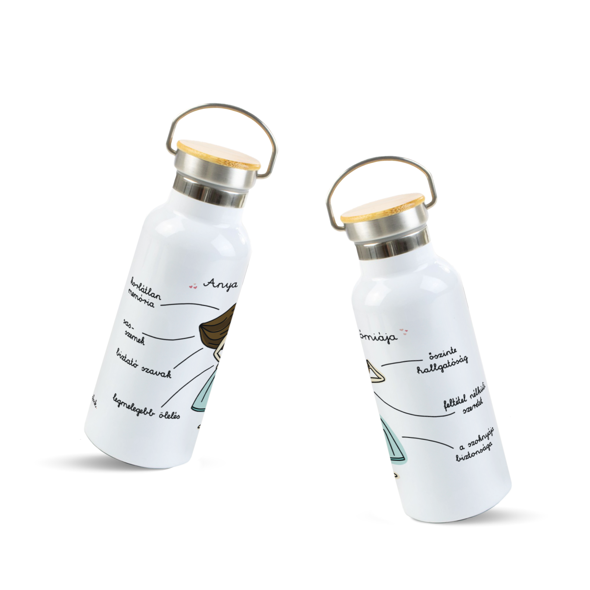 bidon din otel inoxidabil ibrik anya anatomiaja bidon din otel inoxidabil ibrik anya anatomiaja